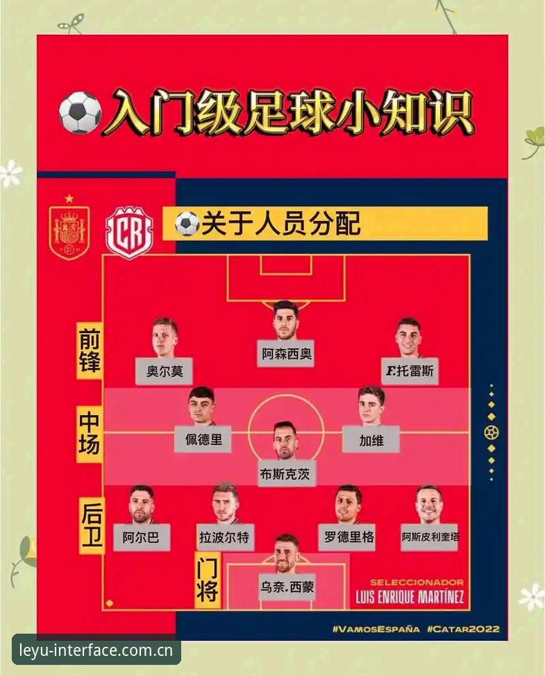 世界杯观赛避坑指南——从法国3-0看如何看懂比赛细节